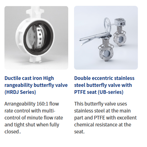 KITZ日本開滋閥門、10K電動(dòng)蝶閥EXS100-10DJUE-300A