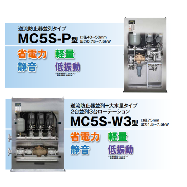 TERAL中～大流量/中揚程冷卻泵LPSE403B-2.2-e