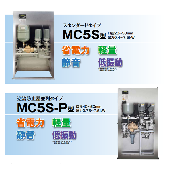 TERAL中～大流量/中揚程冷卻泵LPSE403B-2.2-e