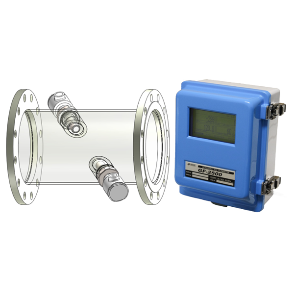 SONIC索尼克 超聲波潮汐流量計(jì)DCG-100/200