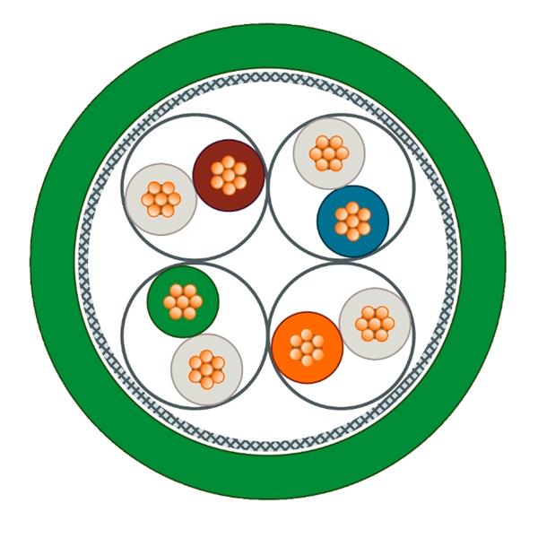 SIEMENS西門(mén)子德國(guó) 通訊電纜 6XV1820-7BH30