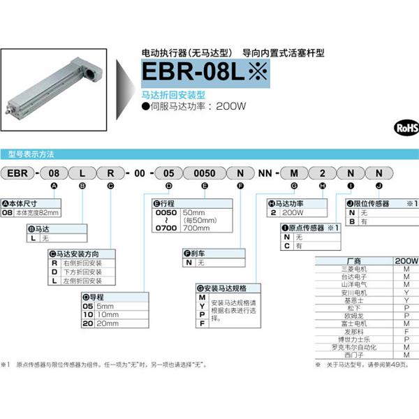 CKD喜開理電動執(zhí)行器（無馬達型）滑塊型EBR-08LD-00-200050NNN-M2NN