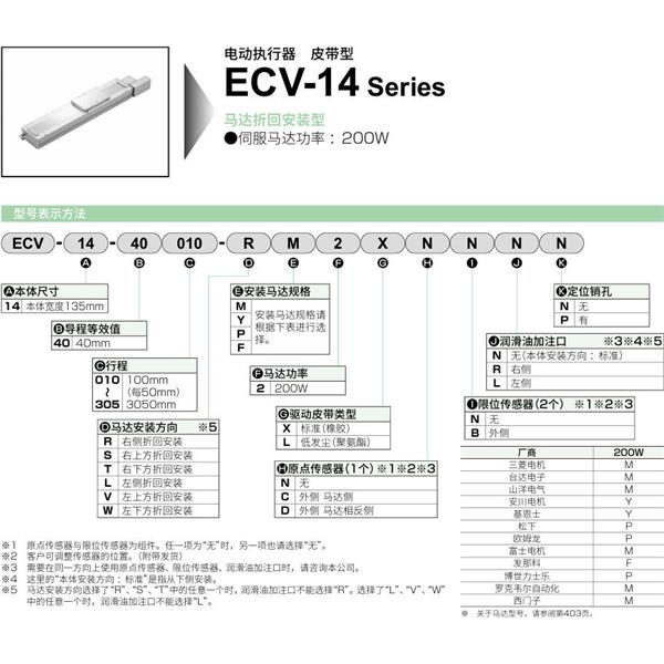 CKD喜開理電動執(zhí)行器（無馬達型）滑塊型ETV-14-400010-RM2XCBLP