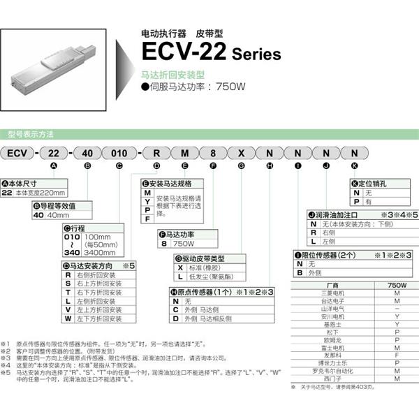 CKD喜開理電動執(zhí)行器（無馬達型）滑塊型ETV-22-400350-WF8LCBNP