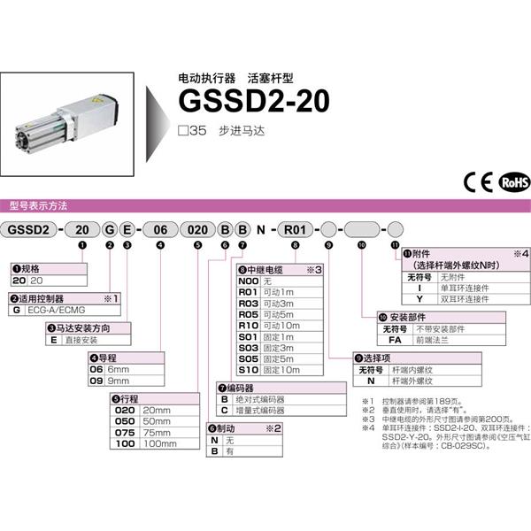 CKD喜開理電動執(zhí)行器（無馬達(dá)型）活塞型GSSD2-20GE-06020NB-N00