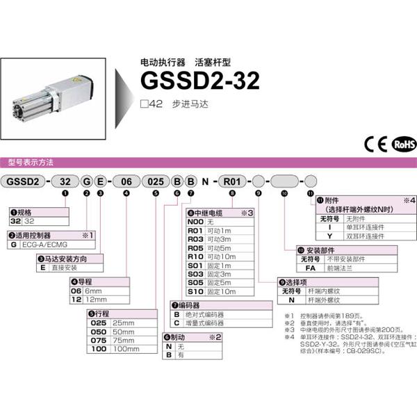 CKD喜開理電動(dòng)執(zhí)行器（無(wú)馬達(dá)型）活塞桿型GSSD2-50GE-06075NB-N00