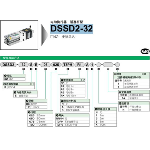 CKD喜開理電動執(zhí)行器（無馬達型）活塞桿型DSSD2-32SE-12100T3PHRXBX
