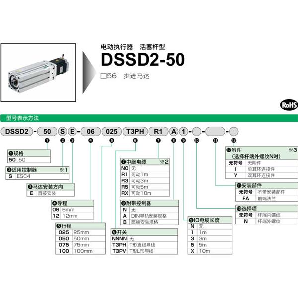 CKD喜開(kāi)理電動(dòng)執(zhí)行器（無(wú)馬達(dá)型）活塞桿型DSSD2-50SE-06100T3PHRXBX