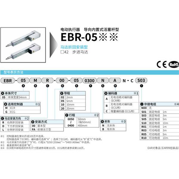 CKD喜開理電動執(zhí)行器導向內(nèi)置式活塞桿型EBR-05MD-00-020050NAN