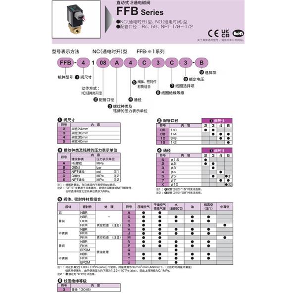 CKD喜開理多種流體直動式2?3通電磁閥FFB-3106D5D3C2-B