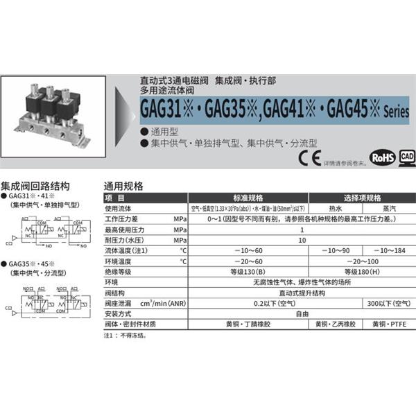 CKD喜開理多種流體直動式2通電磁集成閥GAG31G-3-10-DC 100V
