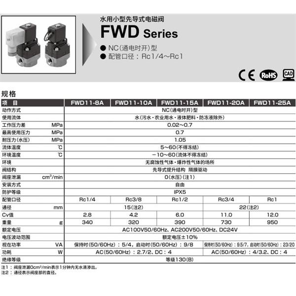 CKD喜開理水用小型先導(dǎo)式電磁閥FWD11-10A-E2GSB-AC200V