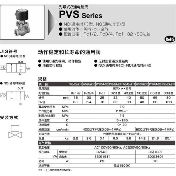 CKD喜開(kāi)理先導(dǎo)式2通電磁閥PVS-15A-210-4N-AC100V