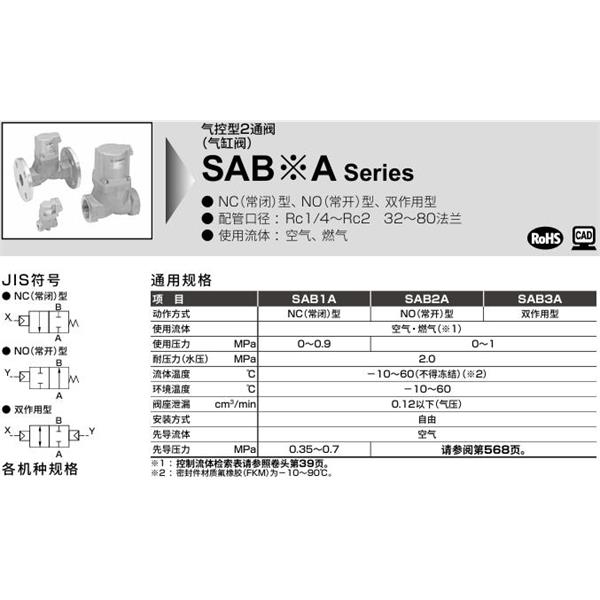 CKD喜開理氣控型2通閥（氣缸閥）SAB2A-20A-0B
