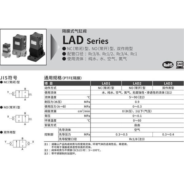 CKD喜開理隔膜式氣缸閥LAD3-10A-P1