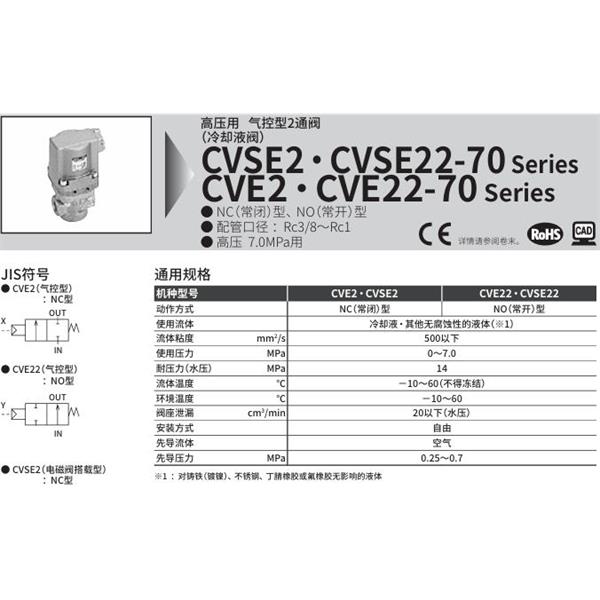 CKD喜開理氣控式2通閥（冷卻液閥）CVE22-15A-70-BB-R