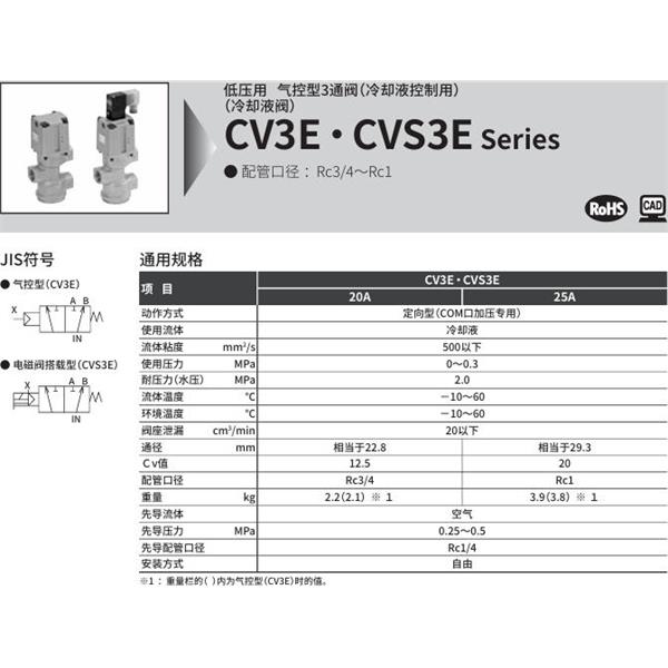 CKD喜開理氣控式2通閥（冷卻液閥)CVS3E-25A-03-03TS-2