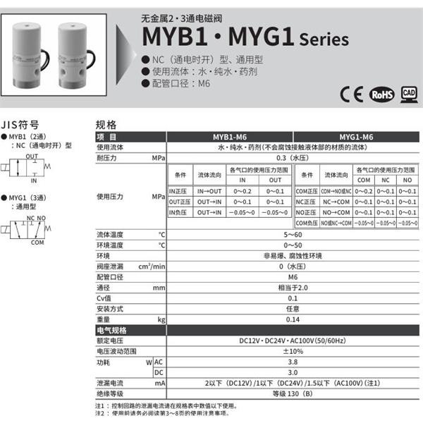 CKD喜開(kāi)理無(wú)金屬2?3通電磁閥MYG1-M6-AC100V