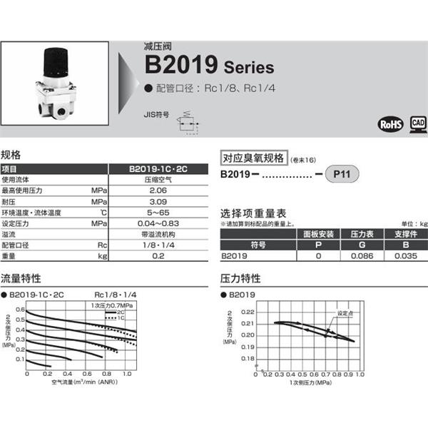 CKD喜開理小型減壓閥B2019-1C-NG
