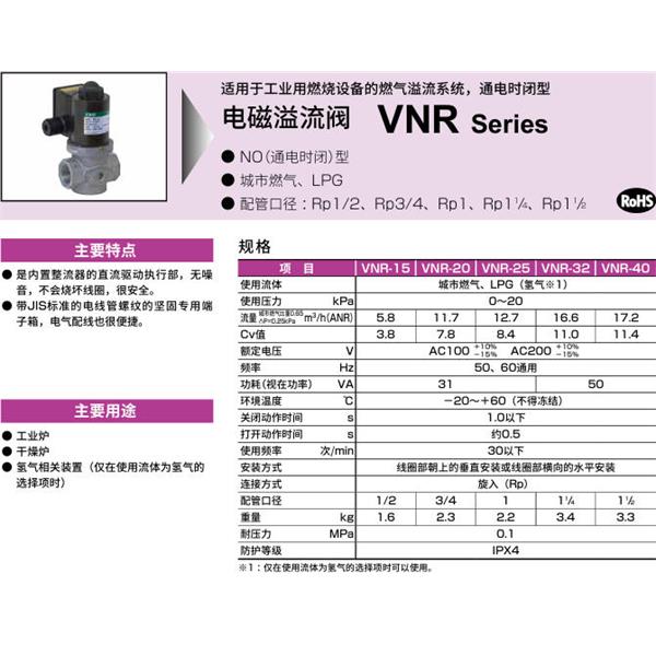 CKD喜開理電磁溢流閥VNR-32-H2-AC200V