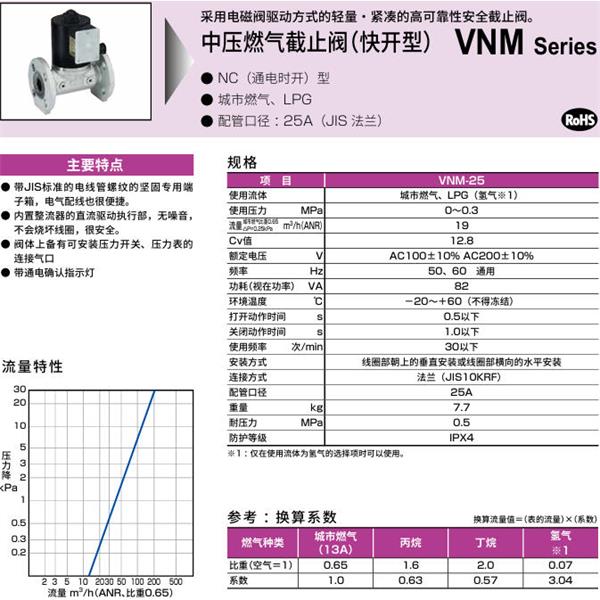 CKD喜開(kāi)理中壓氣體遮蔽閥（快開(kāi)型）VNM-25-AC110V
