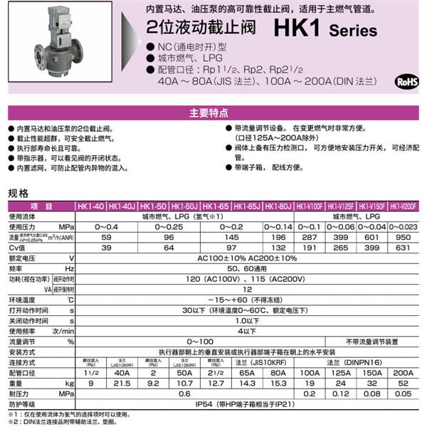 CKD喜開理液動2位置遮蔽閥HK1-50-AC200V