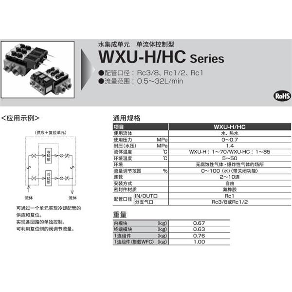 CKD喜開理水集成單元WXU-H-5-W-15-32-P1