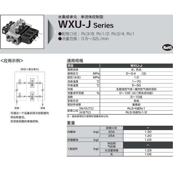 CKD喜開理水集成單元WXU-J-2-L-20-B1-10-04-A1N1