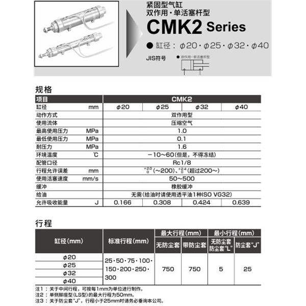CKD喜開理緊固型氣缸CMK2-CA-25-100-I