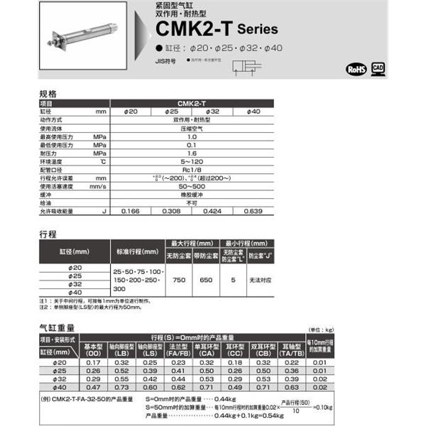 CKD喜開理緊固型氣缸CMK2-T-LS-32-100-LY