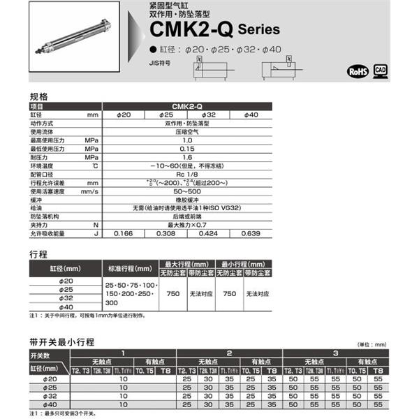 CKD喜開(kāi)理緊固型氣缸CMK2-Q-CA-20-25-R-T0H-R-JI