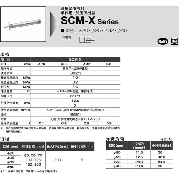 CKD喜開理圓形緊湊氣缸SCM-X-00-32D-50-JI