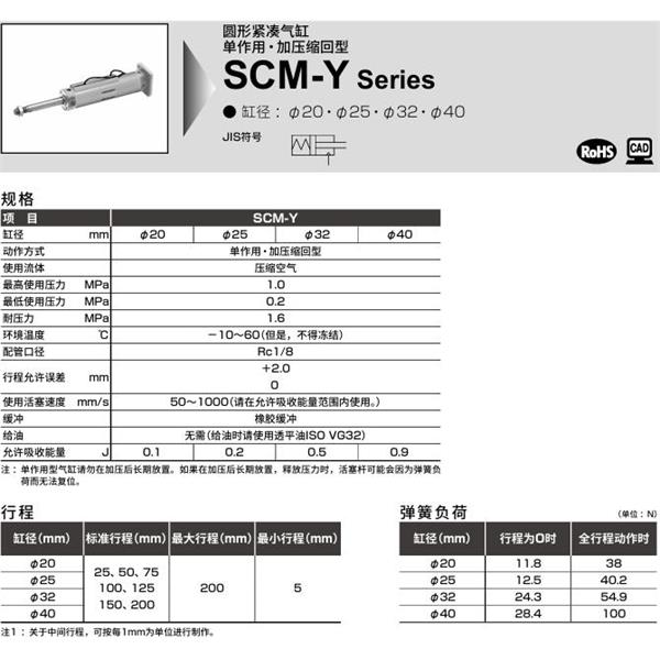CKD喜開理圓形緊湊氣缸SCM-Y-FA-32D-50-JI