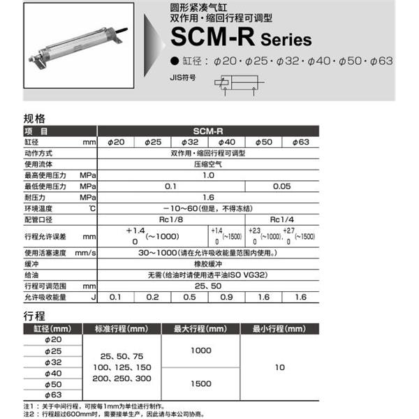 CKD喜開理圓形緊湊氣缸SCM-R-TA-40D-50-25-JI