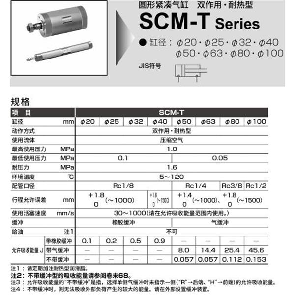 CKD喜開理圓形緊湊氣缸SCM-T-FA-100B-50-LI