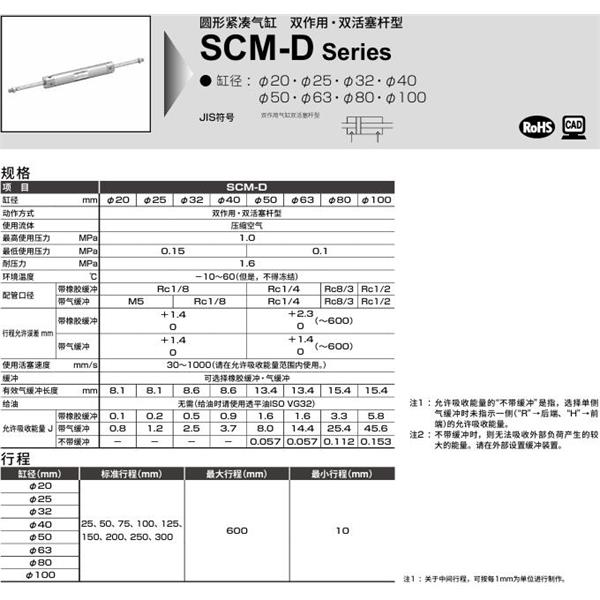 CKD喜開理圓形緊湊氣缸SCM-D-TA-20B-100-JB2