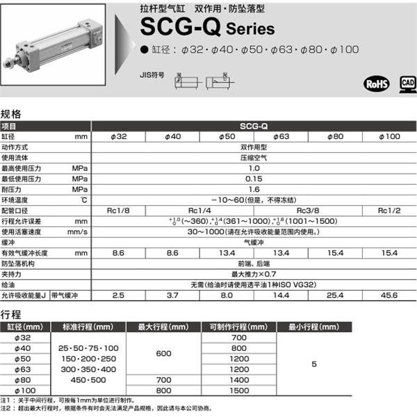 CKD喜開理拉桿型氣缸SCG-Q-LB-32B-100-H-M1I