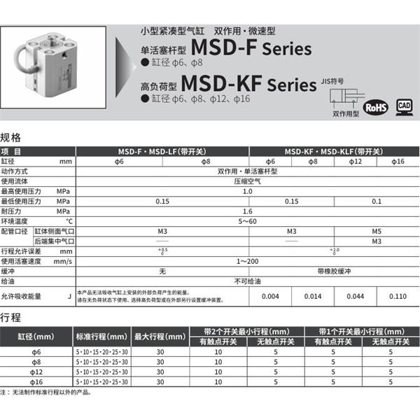 CKD喜開理小型帶線性導(dǎo)軌緊湊型氣缸MSDG-L-6-20-F0H-D-R