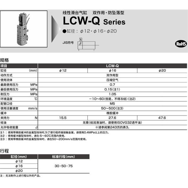 CKD喜開理線性滑臺氣缸LCW-Q-16-75-HL-T2H-R-S