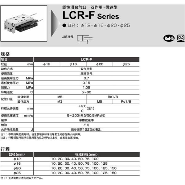 CKD喜開(kāi)理線性滑臺(tái)氣缸LCR-F-16-20-F2H1-R-S506DTN