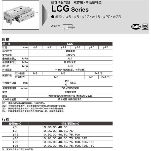 CKD喜開理線性滑臺氣缸LCG-20-50-S5U