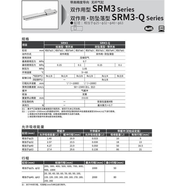 CKD喜開理高精度導軌超級無桿氣缸SRM3-Q-25N-500-T0H-R-A