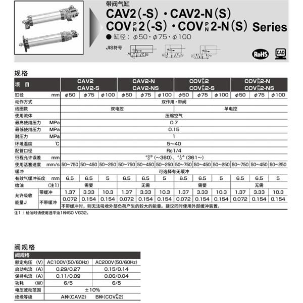 CKD喜開理帶閥氣缸COVN2-N-LB-50B-100-1-JI