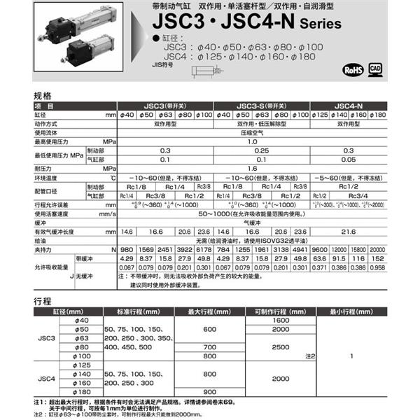 CKD喜開理帶制動器氣缸JSC3-LB-100B-50-T0H-R-SI