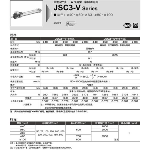 CKD喜開理帶制動(dòng)器氣缸JSC3-V-FA-80B-50-1-SI