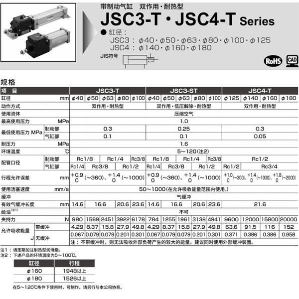 CKD喜開理帶制動器氣缸JSC3-ST-CA-80B-50-SI