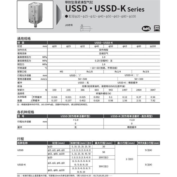 CKD喜開理帶防墜落超級緊湊型氣缸USSD-L-63-5-B-T0H-R-N-LB