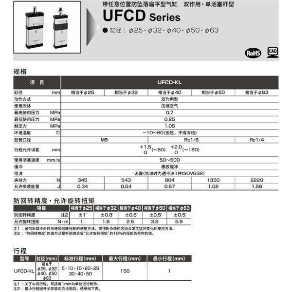 CKD喜開理防墜落扁平型氣缸UFCD-KL-25-10-F-M2V-R-N