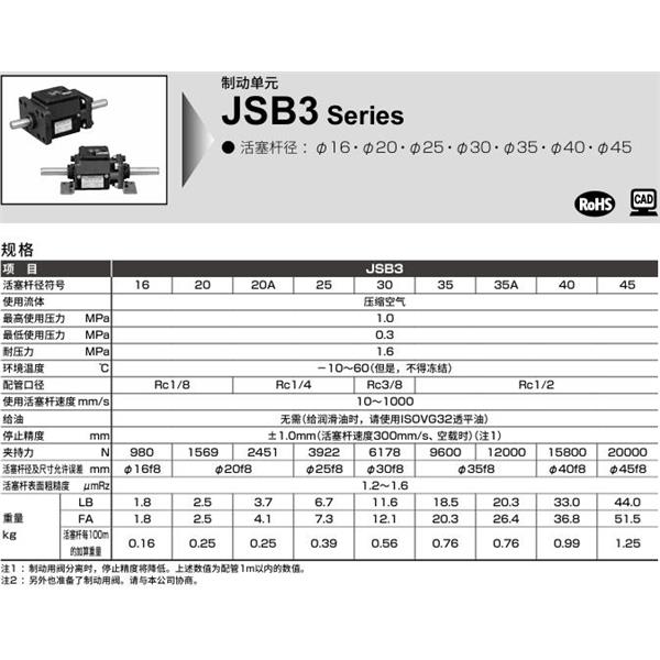 CKD喜開理制動單元JSB3-FA-45-500