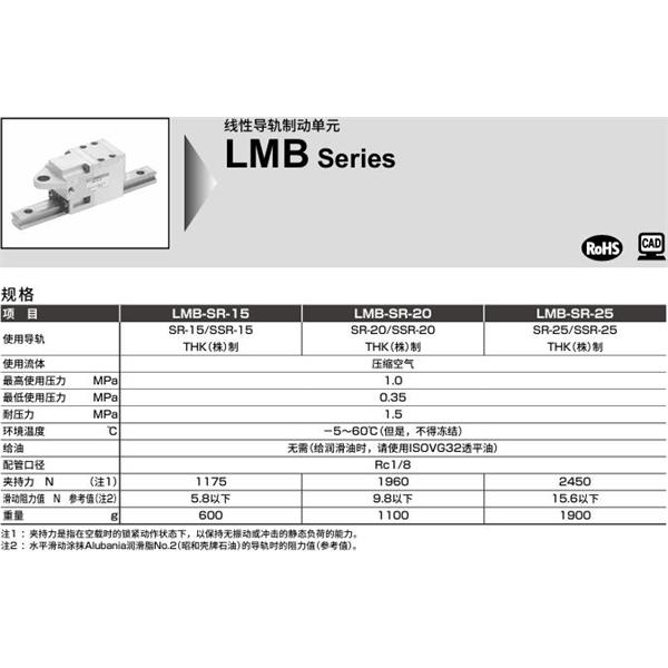 CKD喜開理線性導軌鎖LMB-SR-25